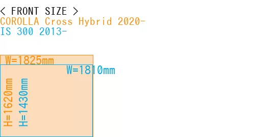 #COROLLA Cross Hybrid 2020- + IS 300 2013-